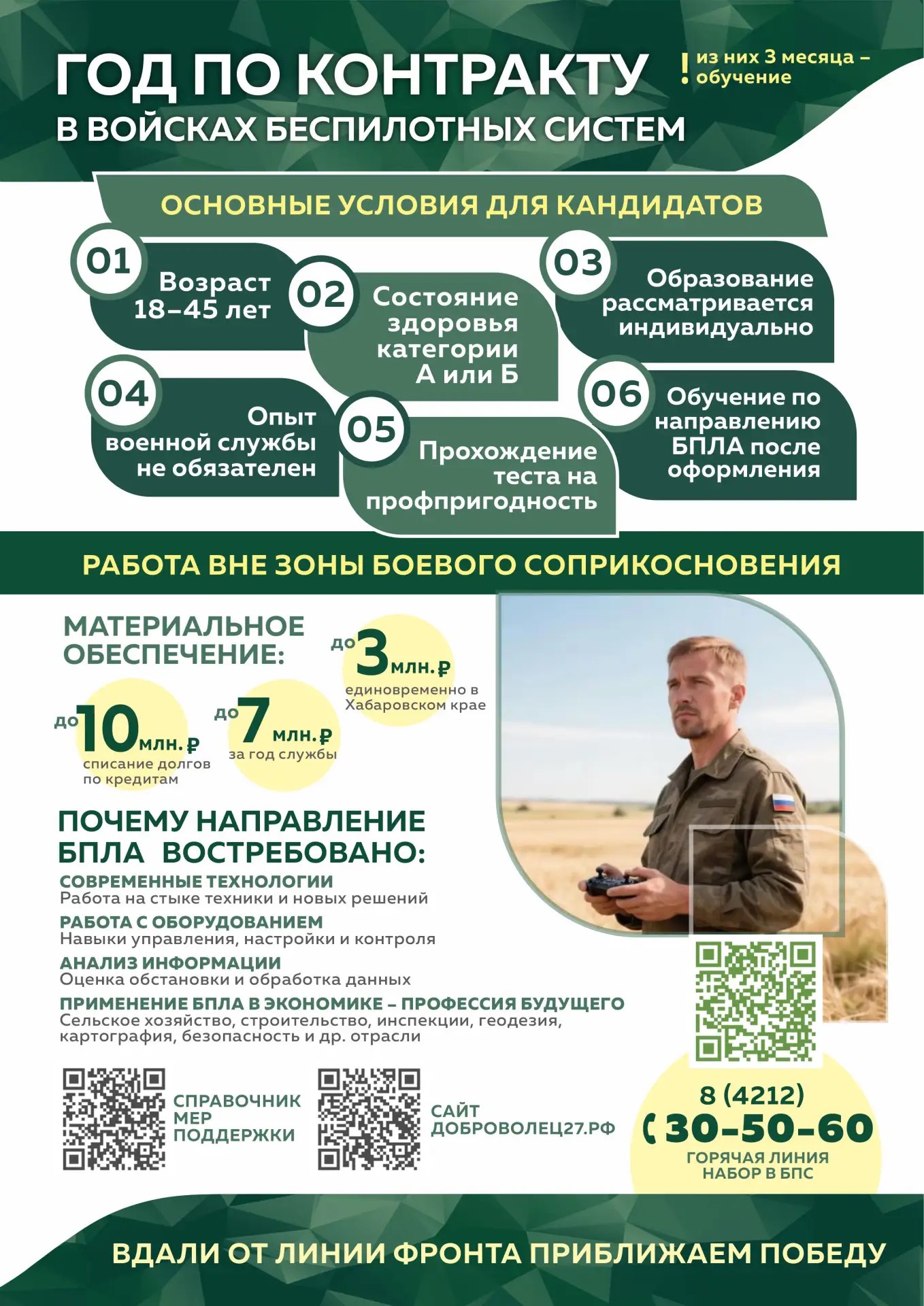 Изображения.